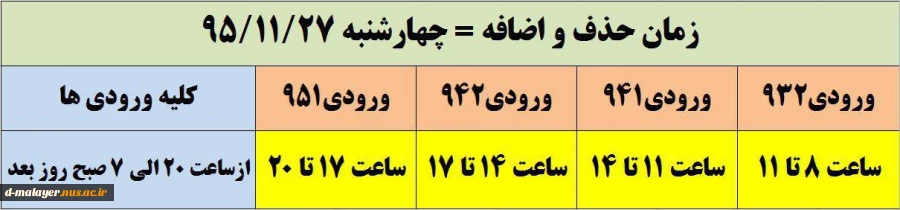 زمان حذف و اضافه 2